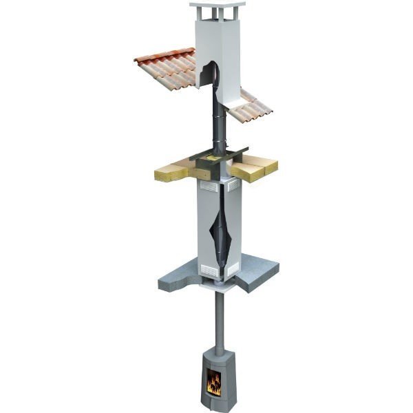 Système étage plafond rampant pour conduit Double Paroi Isolé ø180mm – Image 1