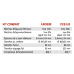 Kit conduit vertical étanche - Double flux (Ø 80/125) – Image 2