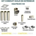 KIT CONDUIT ISOLE EN EXTERIEUR - 3 MÈTRES