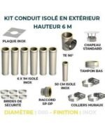 KIT CONDUIT ISOLE EN EXTERIEUR - 6 MÈTRES