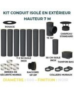 KIT CONDUIT ISOLE EN EXTERIEUR - 7 MÈTRES – Image 6