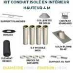 KIT CONDUIT ISOLE EN INTERIEUR - 4 MÈTRES