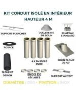 KIT CONDUIT ISOLE EN INTERIEUR - 4 MÈTRES