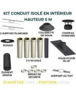 KIT CONDUIT ISOLE EN INTERIEUR - 5 MÈTRES – Image 2