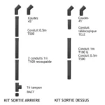 Kit conduit de raccordement pour poêle à bois