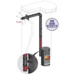 Kit conduit horizontal intérieur Finition Noir PGI 80 /130 Poujoulat