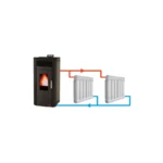 Poêle à granulés hydro AlfaPlam Baracuda Commo Plus - Reconditionné - 21 Kw – Image 3