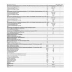 Pompe à Chaleur Air/Eau Triphasé 12 kW Monobloc - Connectée avec Appoints Électriques et Gaz R290 - 12 Kw – Image 2
