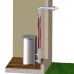 Kit Ventouse Universel Sannover Ø 80/125 Complet (Sortie Façade) Poêle à Granulés Raccordement Derrière. – Image 3