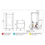 Poêle à granulés Edilkamin Lena 7.9 kW – Image 5