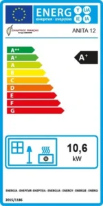 Poêle à granulés air Anita 12 kW Noir Sannover – Image 4
