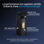 Poêle à Granulés Étanche DFF Lorena 9 kW + kit ventouse – Image 19