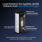 Poêle à Granulés Étanche DFF Lorena 9 kW + kit ventouse – Image 3