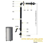 Poêle à Granulés Étanche DFF Lorena 9 kW + kit ventouse – Image 8