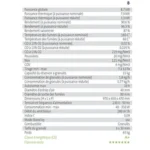 Pack Poêle à granules  Interstove Etanche GIOIA 9 kw + Kit Conduit Ventouse (sortie façade) – Image 3