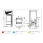 Poêle à granulés Edilkamin Kira2 Evo 12.6 kW – Image 4