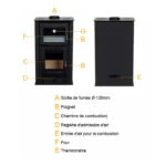 Poêle à bois sans ventilation & avec Four AVEYRON PF037F – Image 4