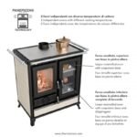 Cuisinière à bois en céramique THERMOROSSI Melissa Evo Maiolica 7.8 kW – Image 7