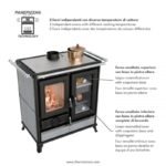 Cuisinière à bois en pierre THERMOROSSI Melissa Evo Stone 7.8 kW – Image 7