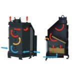Insert à bois chauffage central BRONPI Tecno-HydroBronpi-70 21 kW – Image 5