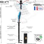 Kit conduit poêle à granulés concentrique PGI 80/130 vers conduit maçonné Poujoulat – Image 4