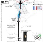 Kit conduit poêle à granulés concentrique PGI 80/130 vers conduit maçonné Poujoulat – Image 6