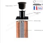 Kit conduit poêle à granulés concentrique PGI 80/130 vers conduit maçonné Poujoulat – Image 8